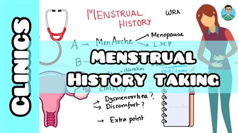 midas in menstrual history